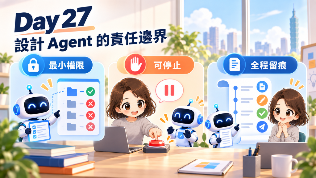 Day 27 小結:最小權限、可停止與全程留痕