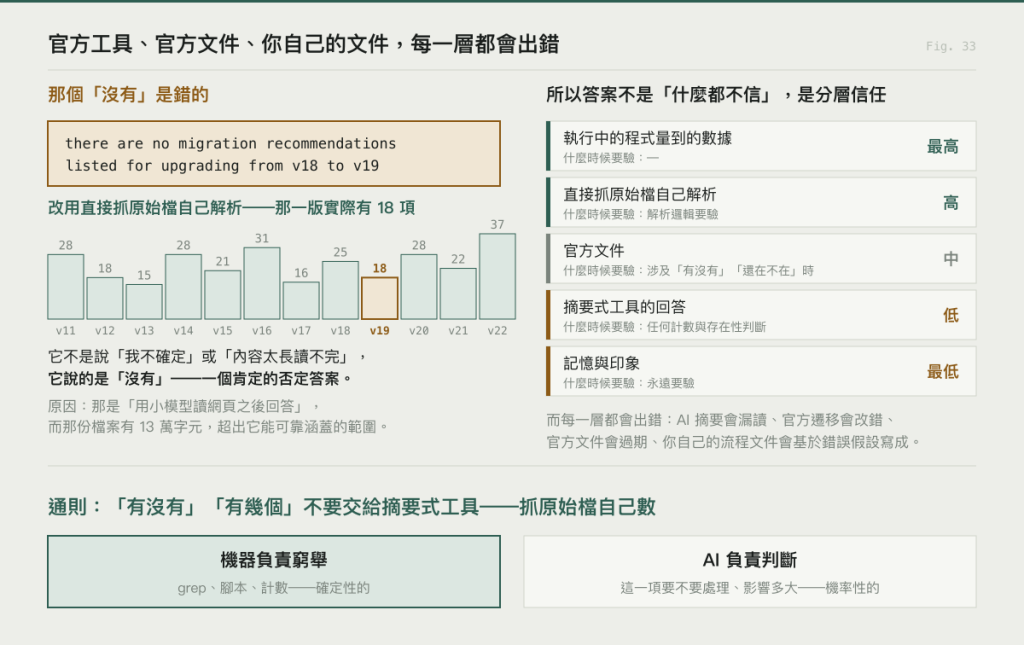 https://ithelp.ithome.com.tw/upload/images/20261011/20178262ZqRNqUOhi0.png