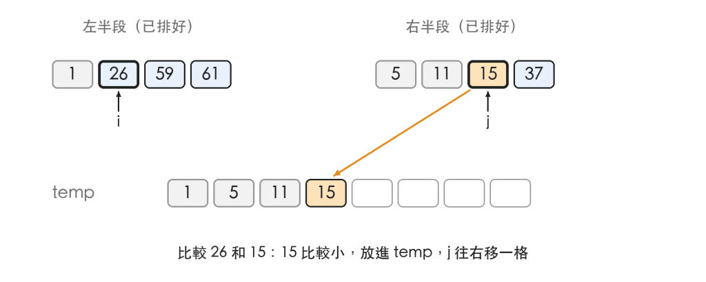 https://ithelp.ithome.com.tw/upload/images/20261011/20183409MSYvYxntxZ.png