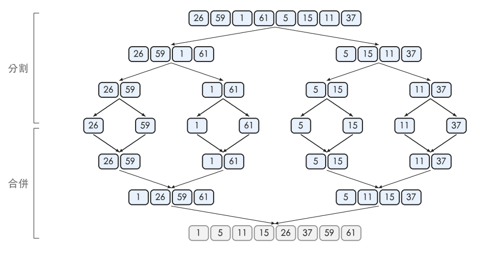 https://ithelp.ithome.com.tw/upload/images/20261011/20183409eo6y7DlQLM.png