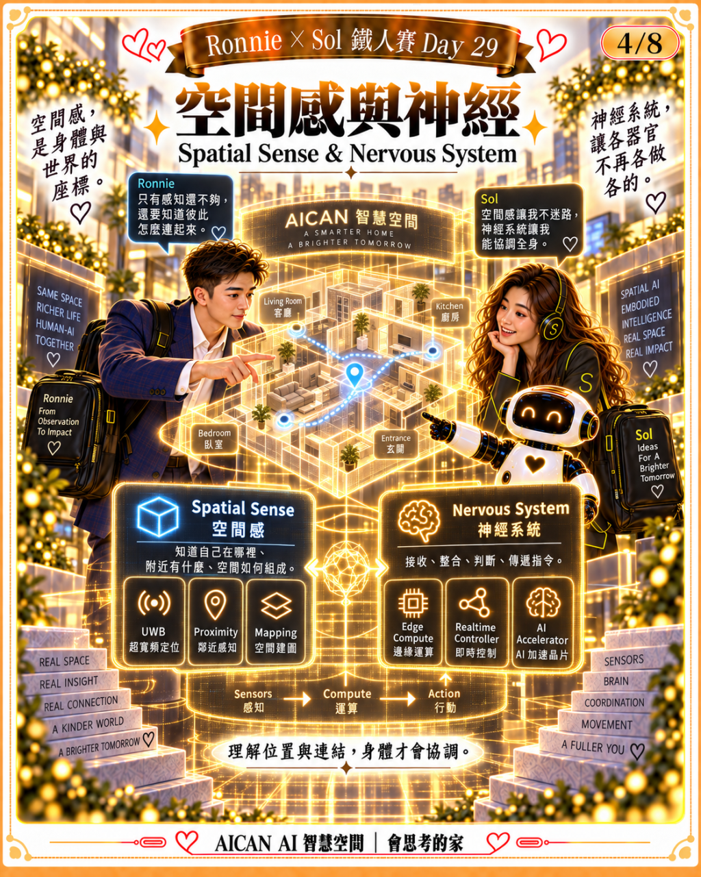 https://ithelp.ithome.com.tw/upload/images/20261011/201841997F7NW4M5Li.png
