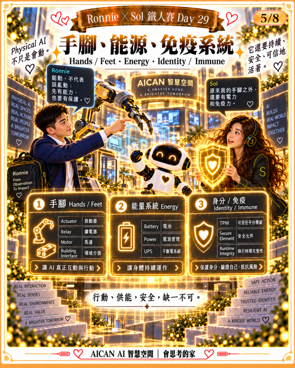 https://ithelp.ithome.com.tw/upload/images/20261011/20184199ilpdIu9vTG.png