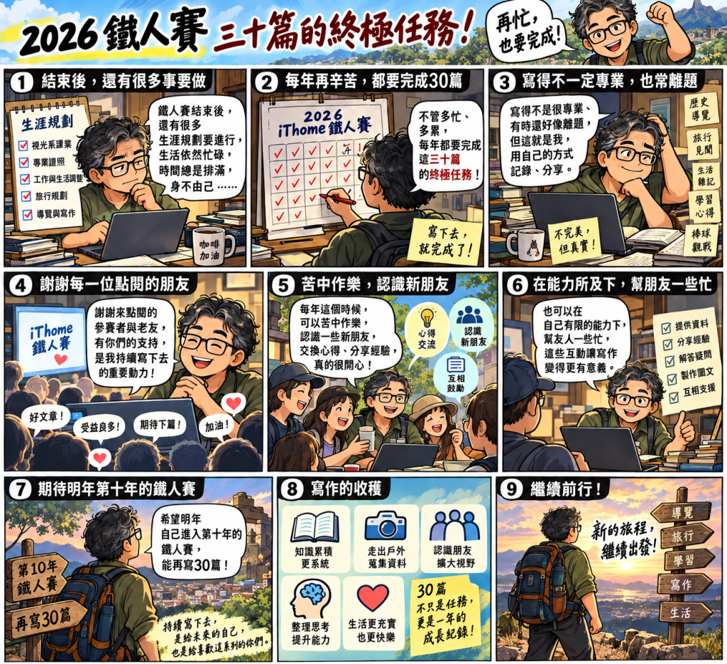 https://ithelp.ithome.com.tw/upload/images/20261012/20111946pJanComldL.png