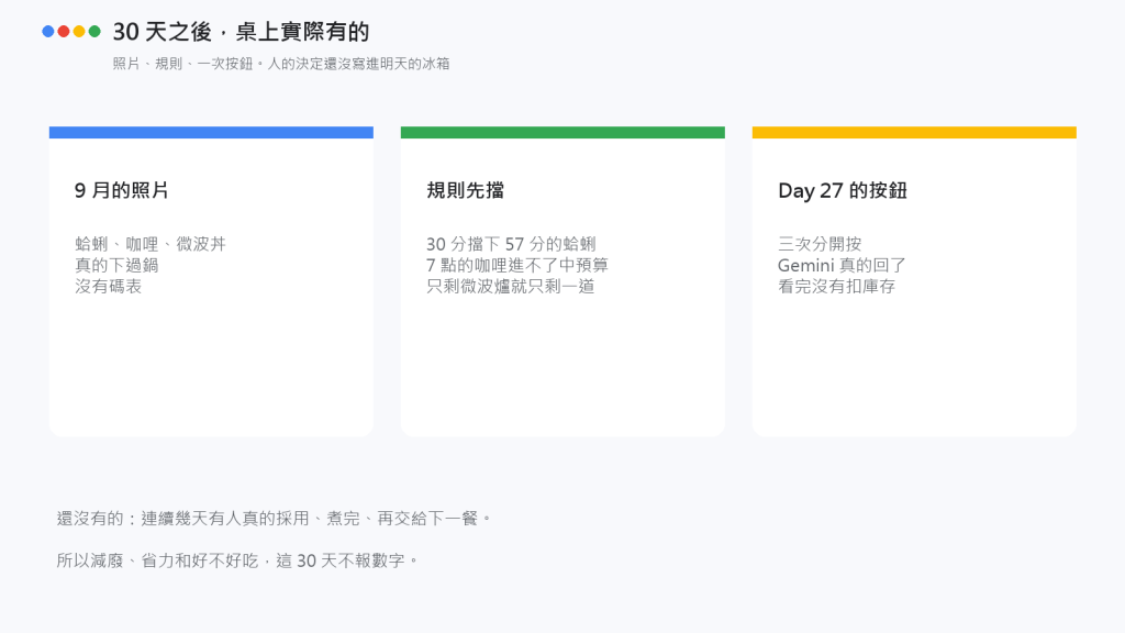 https://ithelp.ithome.com.tw/upload/images/20261012/20121052EoYY47PDCL.png