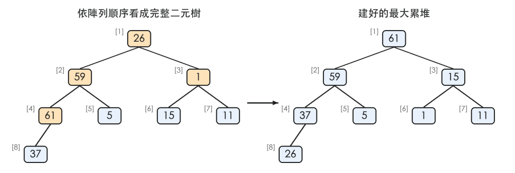 https://ithelp.ithome.com.tw/upload/images/20261012/20183409Hm2e6QrRNi.png