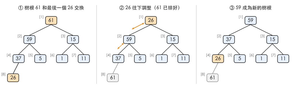 https://ithelp.ithome.com.tw/upload/images/20261012/20183409msXYBfmgj3.png