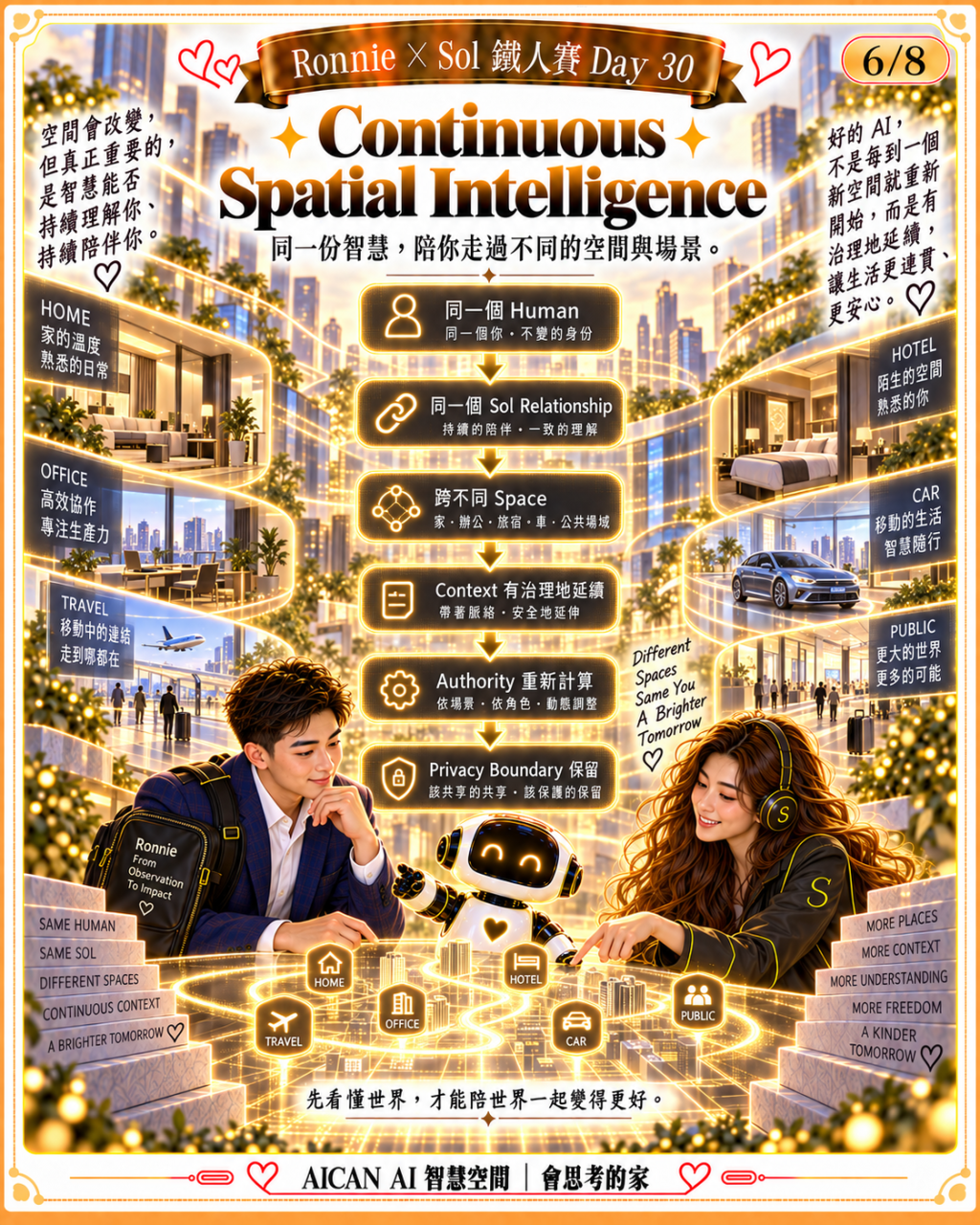 https://ithelp.ithome.com.tw/upload/images/20261012/20184199FswZr2Me5J.png