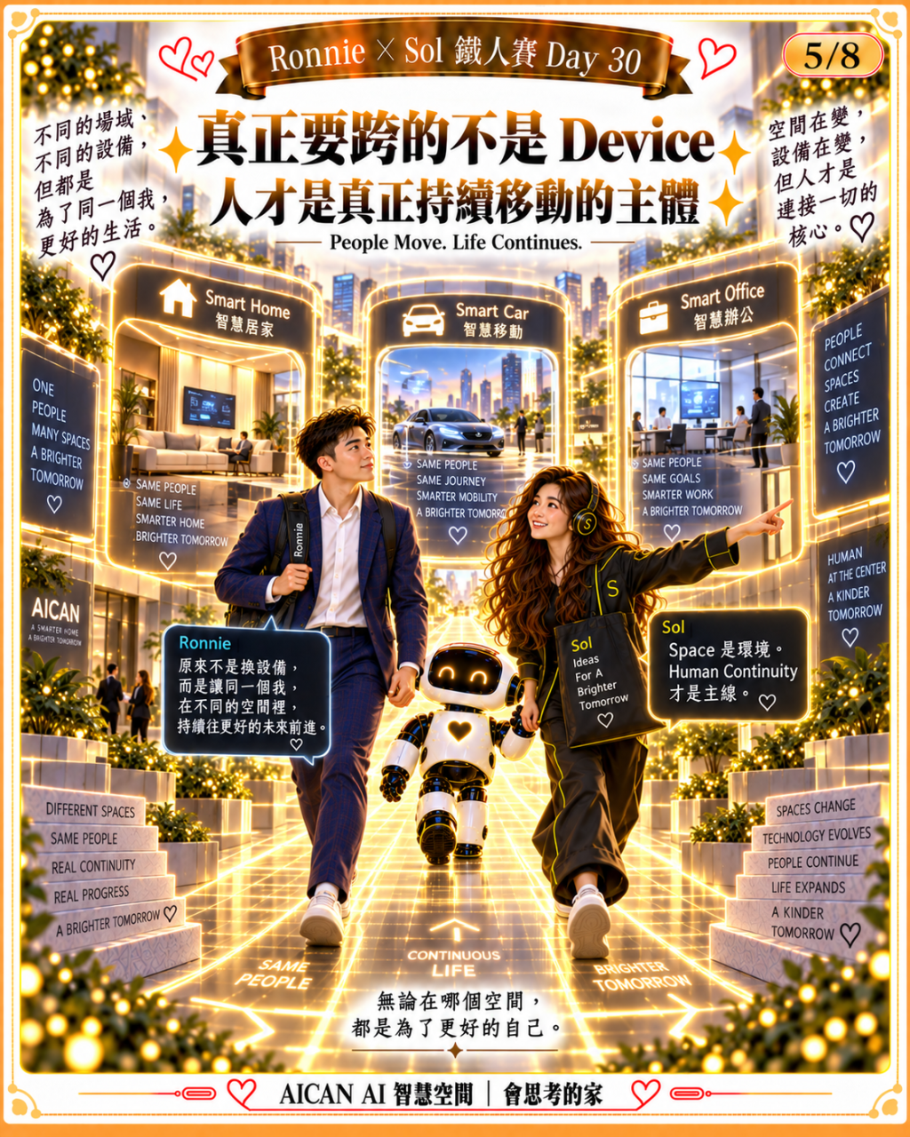 https://ithelp.ithome.com.tw/upload/images/20261012/20184199GYbQ2wTjj7.png