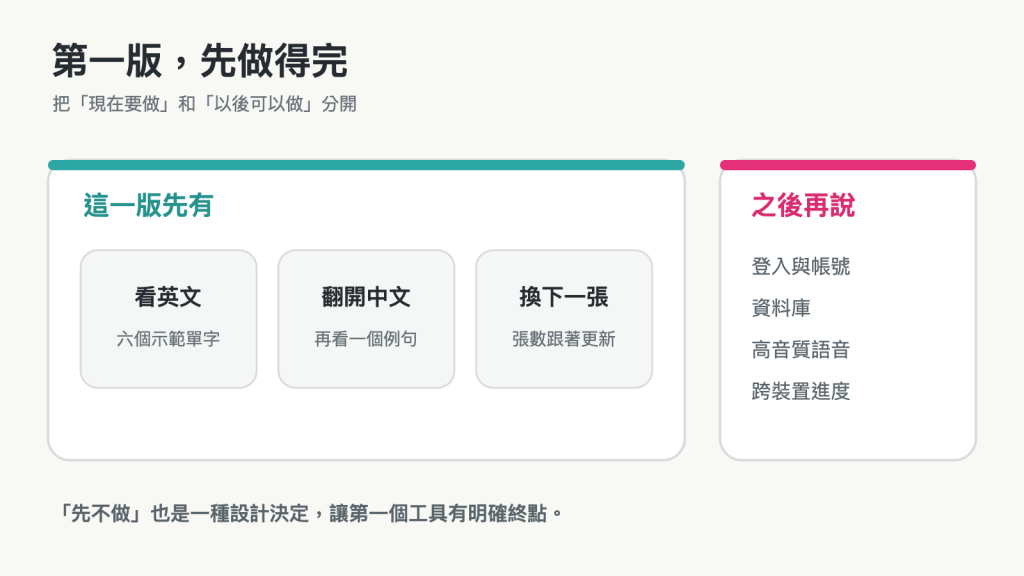 迷你單字卡第一版只做看英文、翻開中文和切換下一張；登入、語音和跨裝置紀錄都留到之後
