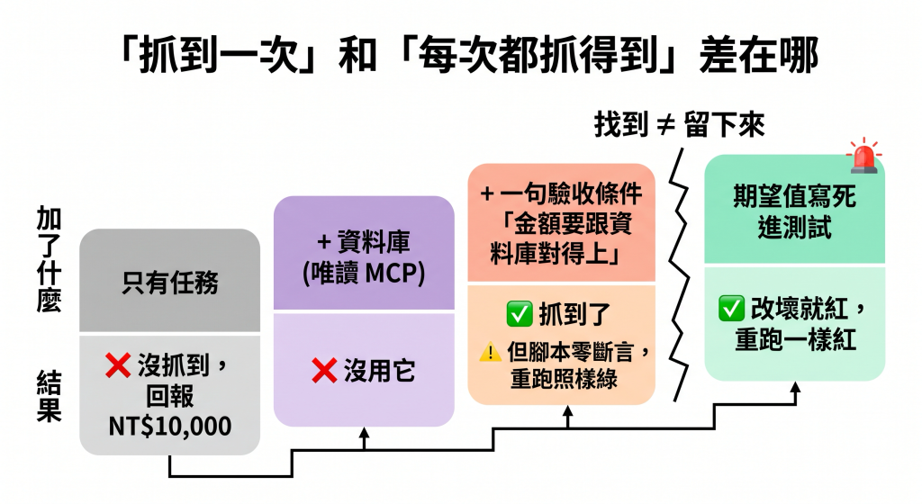 https://ithelp.ithome.com.tw/upload/images/20261013/20103790qzshHxsL5E.png