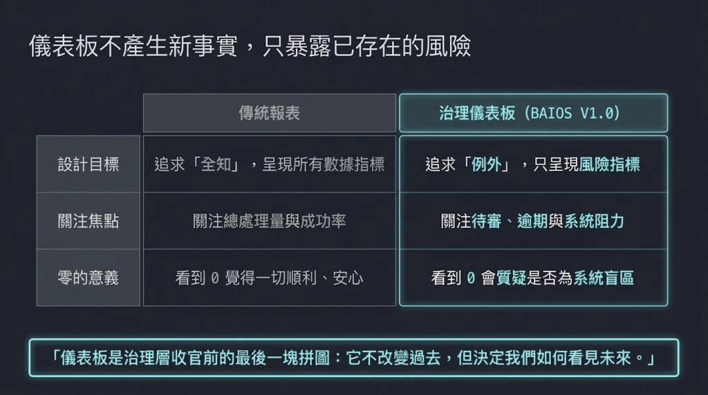 https://ithelp.ithome.com.tw/upload/images/20261013/20144604W8AJAoXOBP.jpg