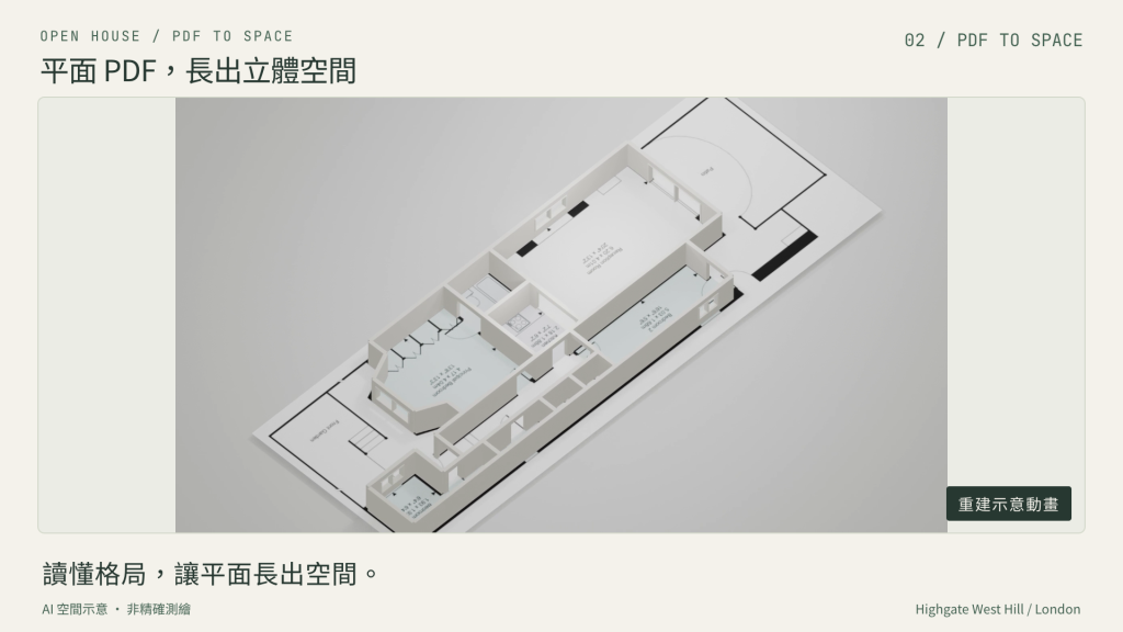 平面圖與升起的模型