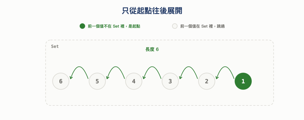 https://ithelp.ithome.com.tw/upload/images/20261013/2016820141zjsqo07m.png