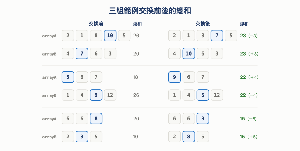 https://ithelp.ithome.com.tw/upload/images/20261013/20168201eslrpy1yvf.png
