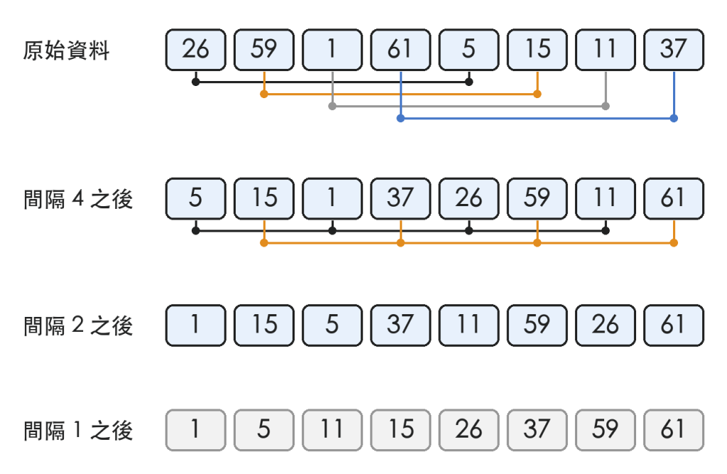 https://ithelp.ithome.com.tw/upload/images/20261013/20183409FXlOWL6PmB.png