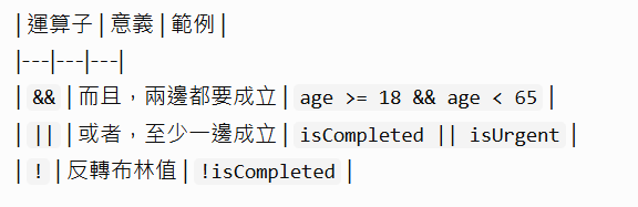 https://ithelp.ithome.com.tw/upload/images/20261013/20184430RFNnvrW50R.png