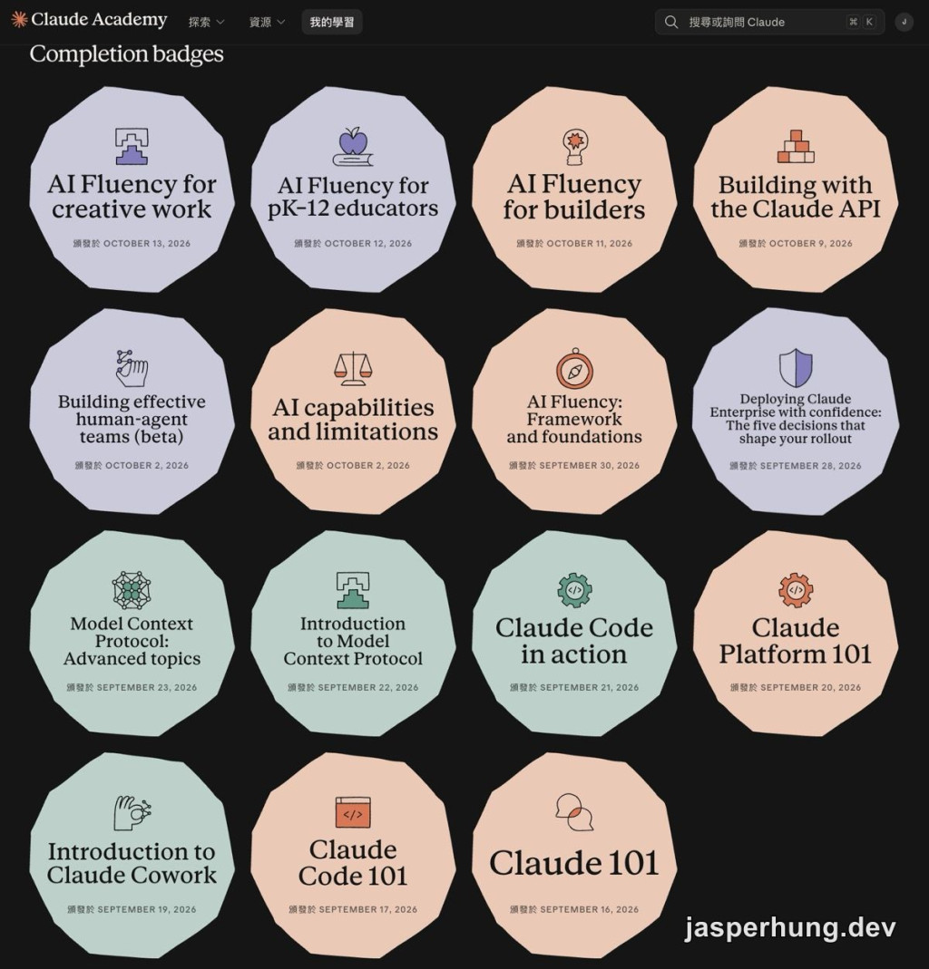 圖：30 天拿到的 15 個 Completion badges。Introduction to subagents、The AI-native SDLC playbook、Introduction to agent skills 三門只有課程完成頁，沒有徽章。