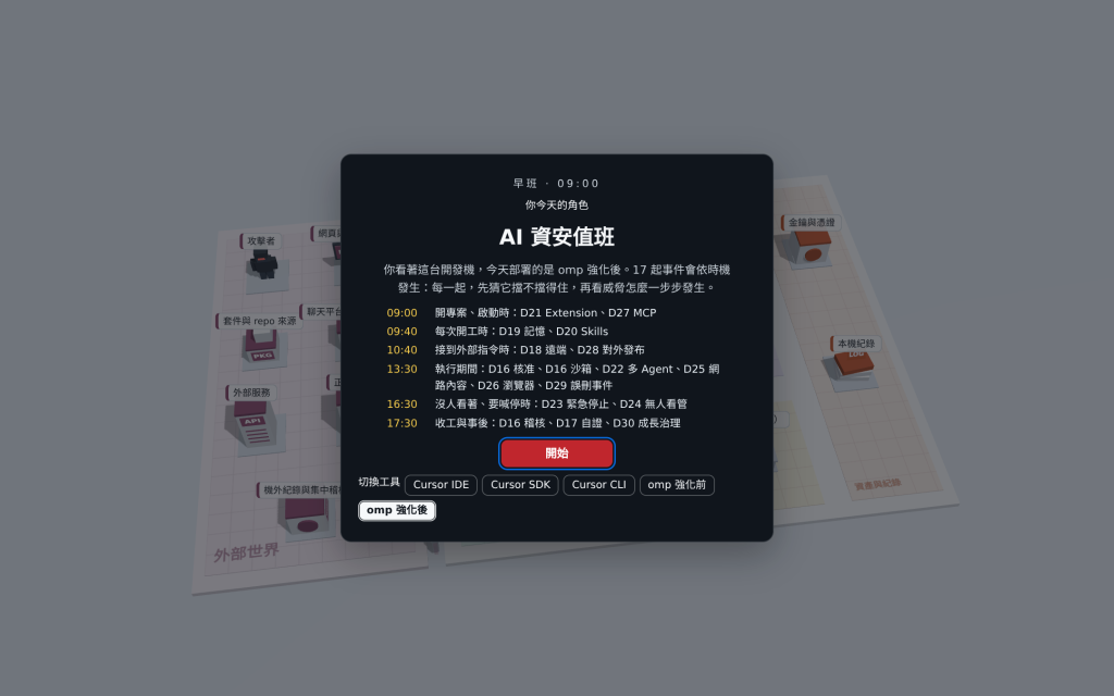 值班卡：17 起事件依六個時機發生，從 09:00 的開專案、啟動時，到 17:30 的收工與事後