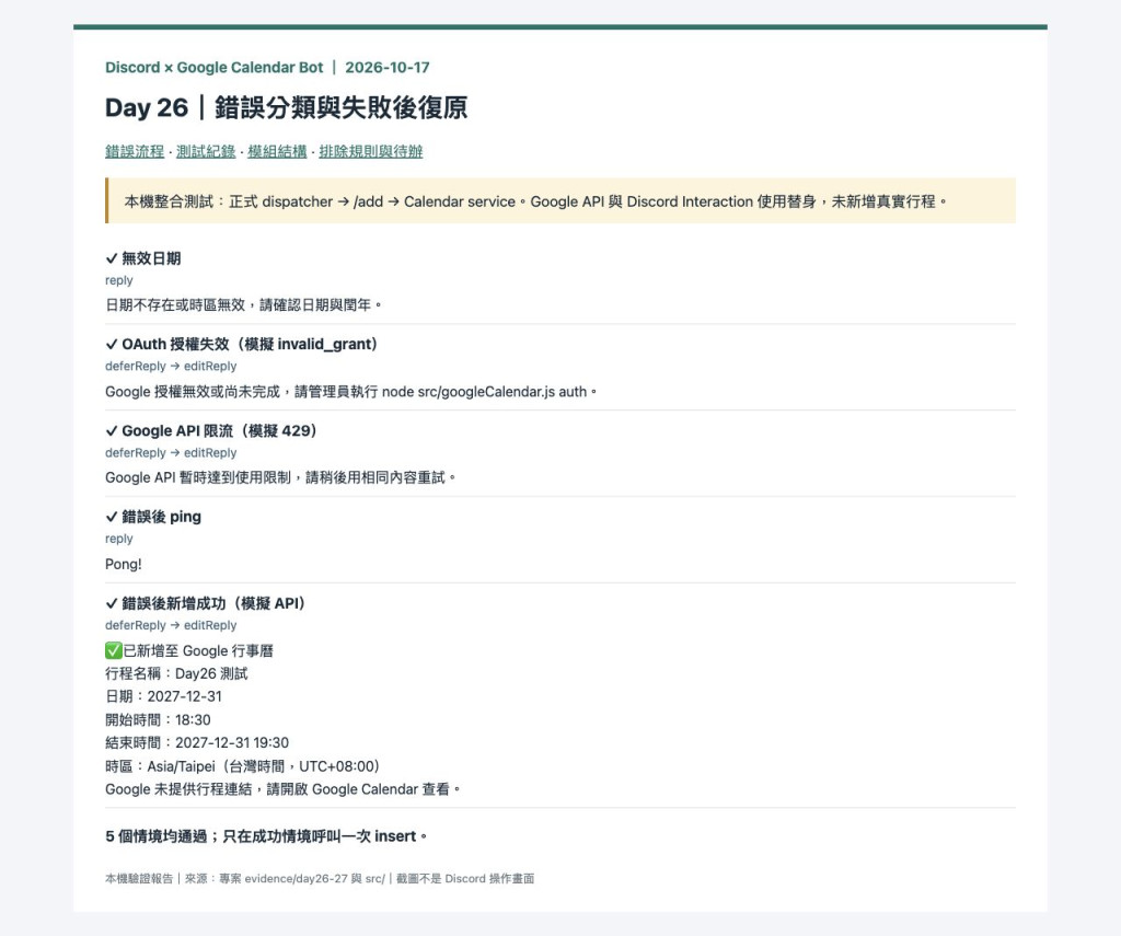 錯誤分類與系統復原測試