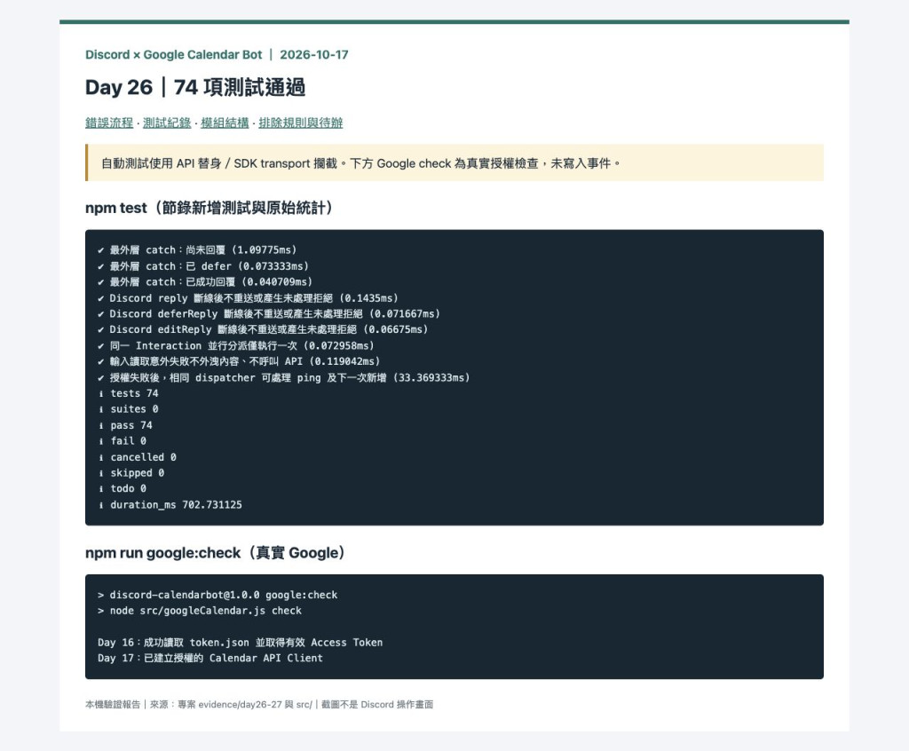 74 項自動測試與 Google 授權檢查