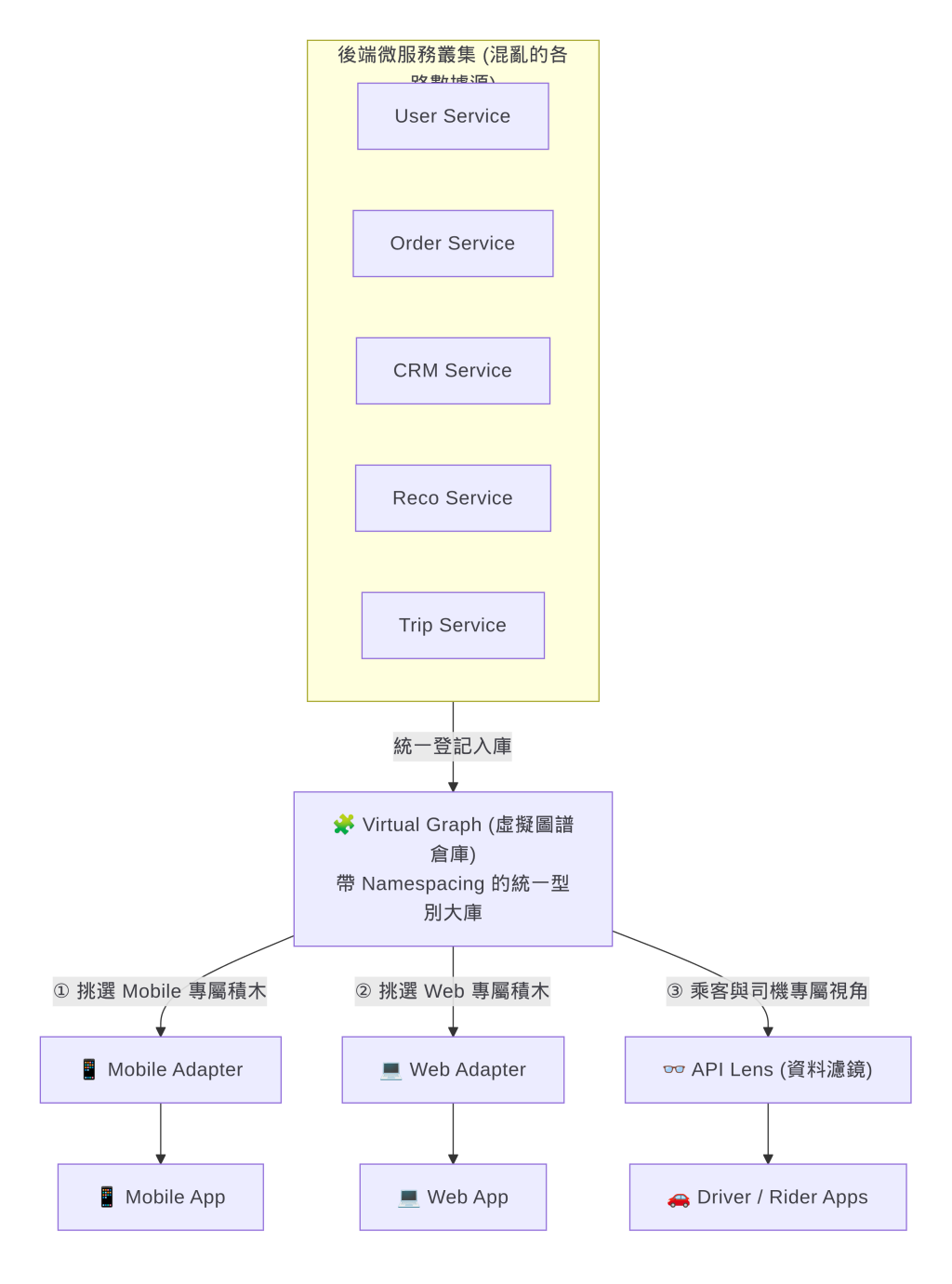 https://ithelp.ithome.com.tw/upload/images/20261018/2010493030JRXa3gsC.png