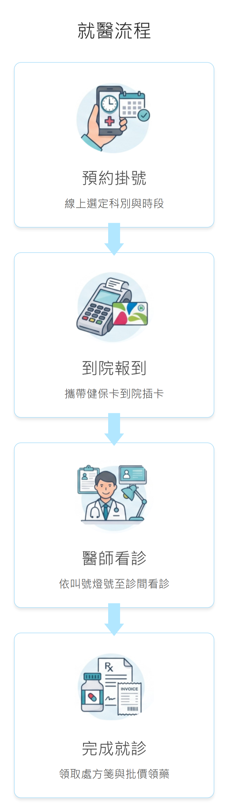 https://ithelp.ithome.com.tw/upload/images/20261026/20178845ddRbdEWSqc.png