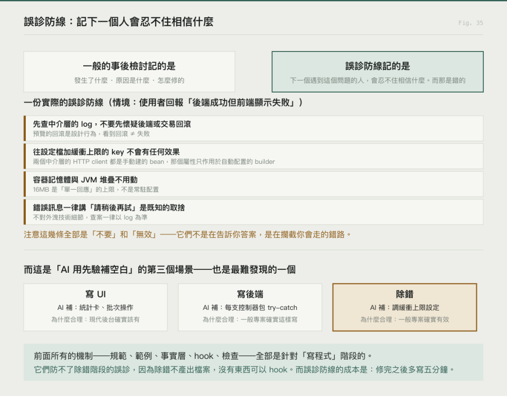 https://ithelp.ithome.com.tw/upload/images/20261031/20178262useoxDy2e5.png